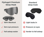 FlyHugz® Premium Sleep Mask
