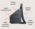 FlyHugz® Anti Theft Travel Bag